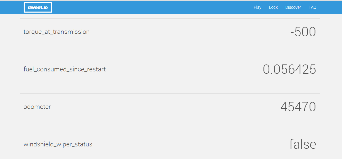 dweets.io with freeboard dashboards image2